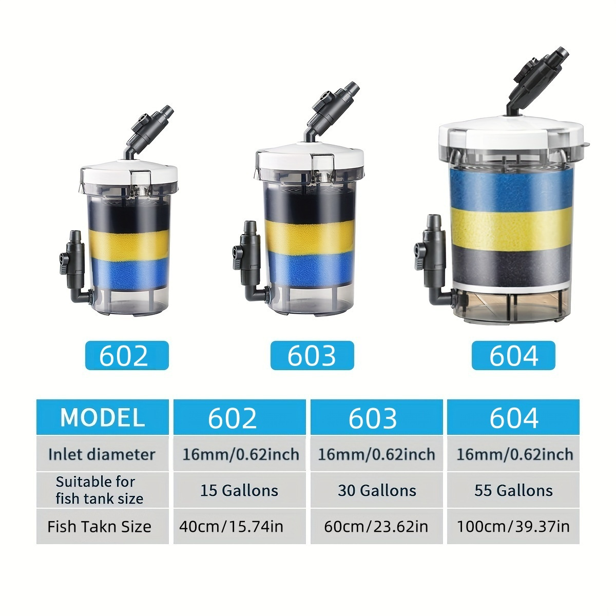 Filter Akuarium SUNSUN EW-602  - Marine Aquarium Protein Skimmer ulasan dan harga