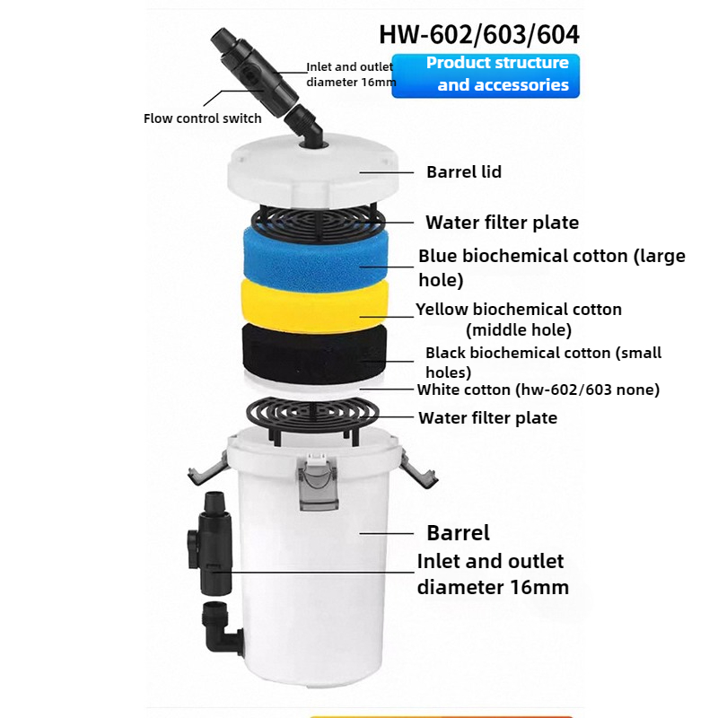 HW-604 Ember Filter Akuarium T - Marine Aquarium Protein Skimmer ulasan dan harga