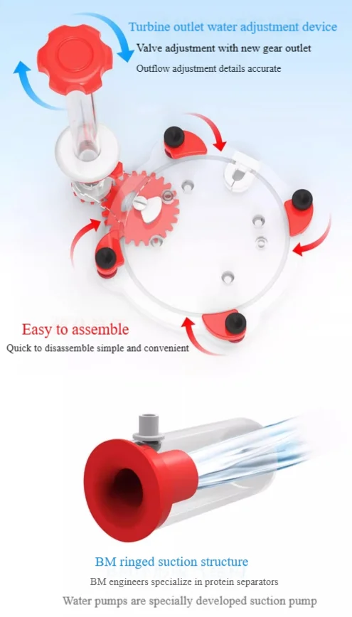 220-240V 50Hz Bubble Magus Cur - Marine Aquarium Protein Skimmer ulasan dan harga