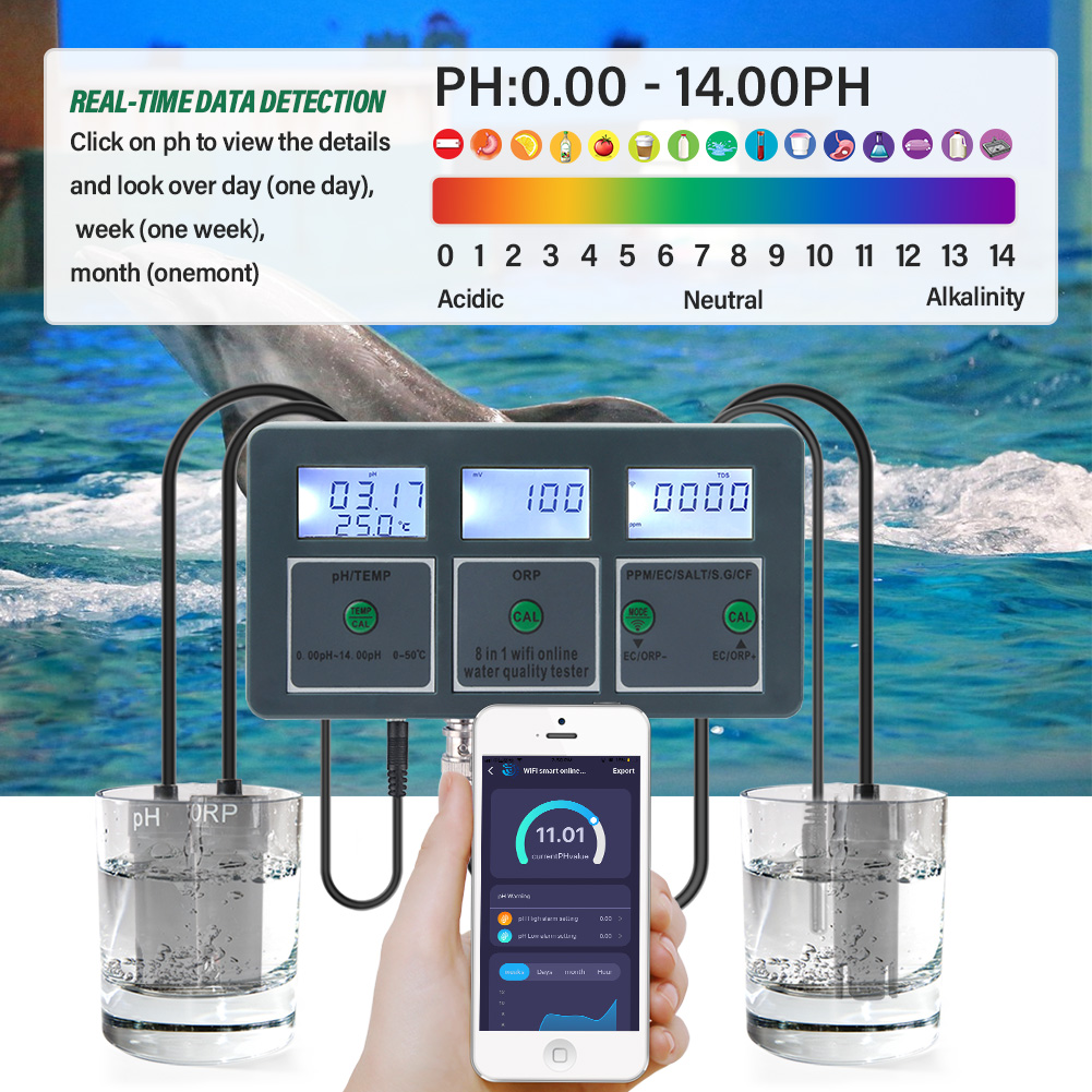 Yieryi WiFi Tuya Smart PH ORP  - Marine Test Kit ulasan dan harga