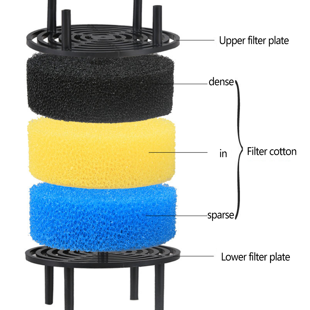 Ember Filter akuarium tangki i - Marine Aquarium Protein Skimmer ulasan dan harga